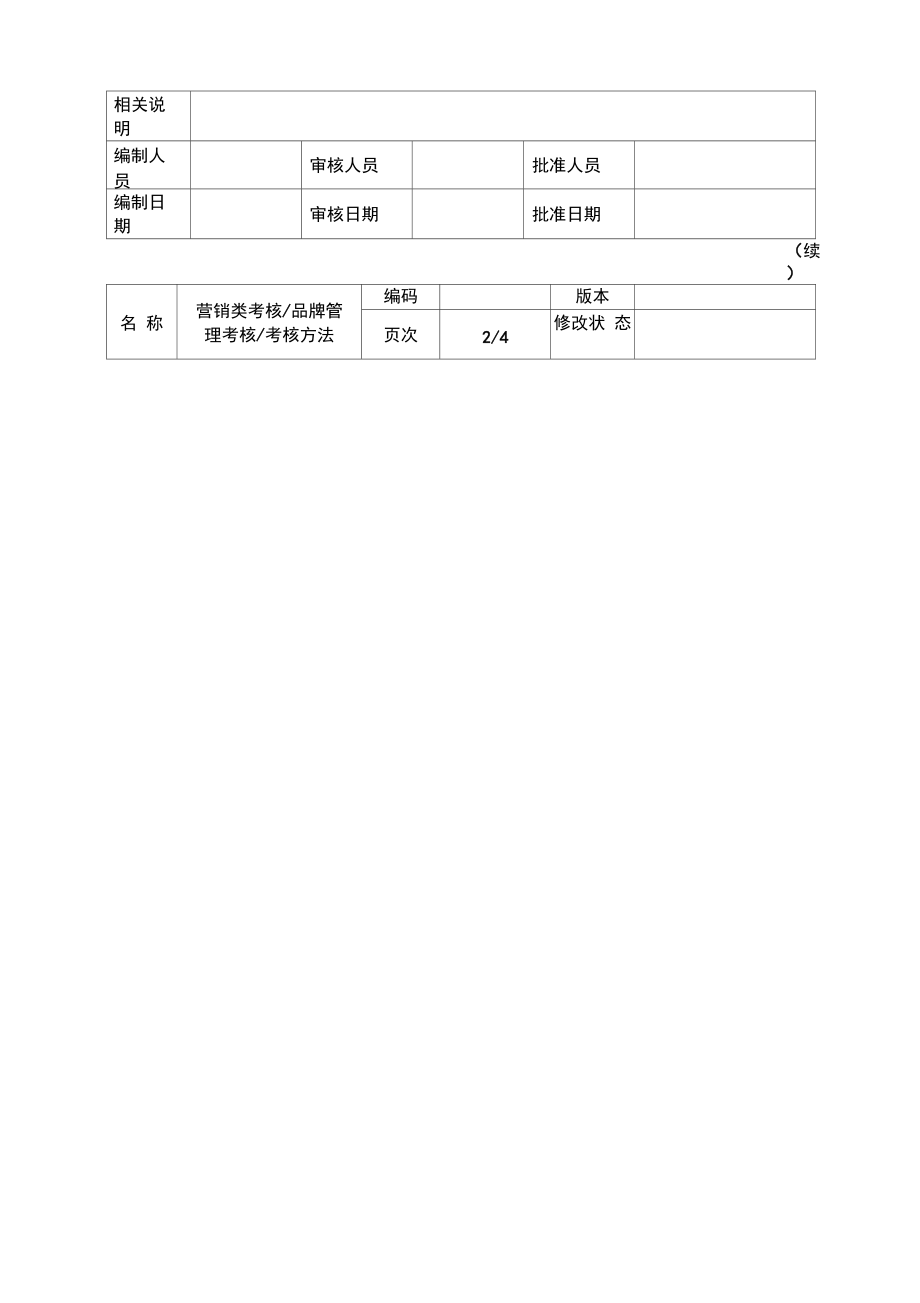 品牌管理考核考核方法.doc_第2页