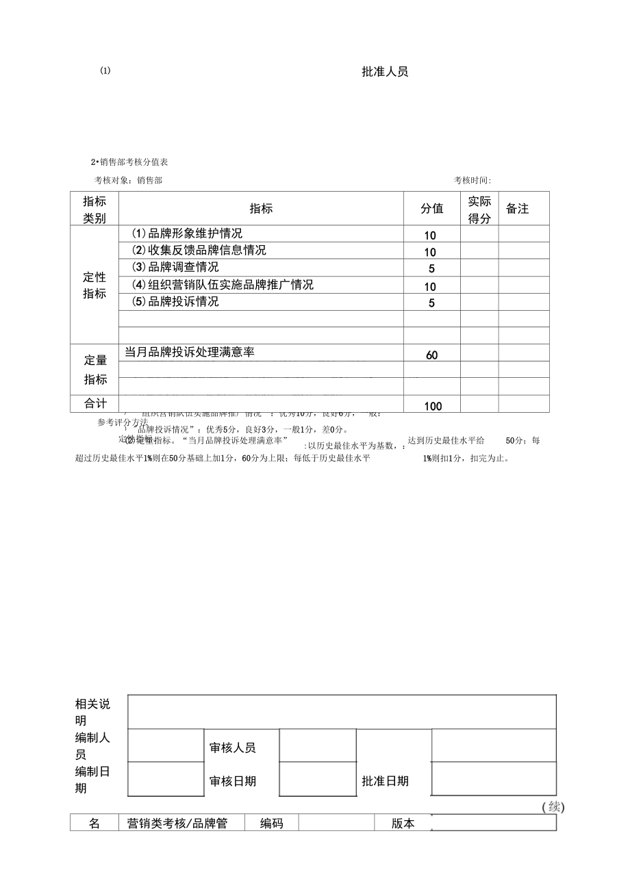 品牌管理考核考核方法.doc_第3页