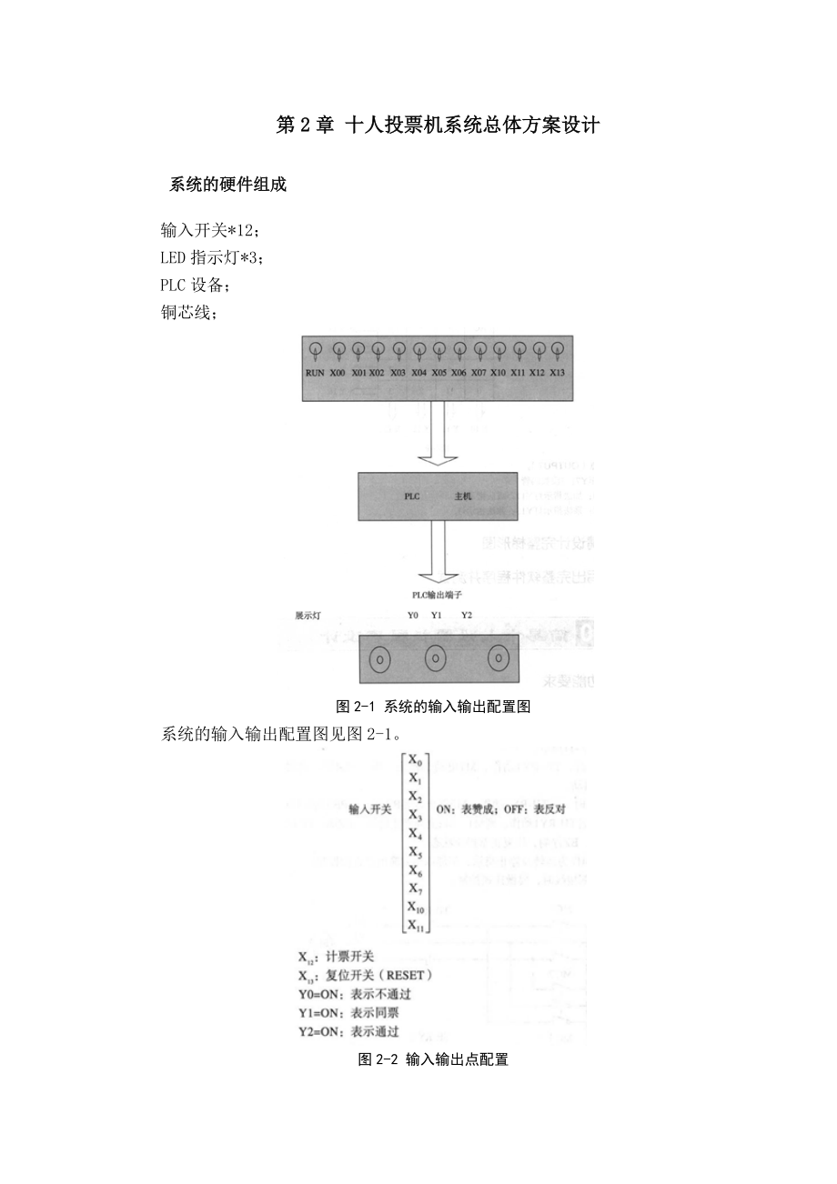 PLC实现十人投票机.doc_第3页