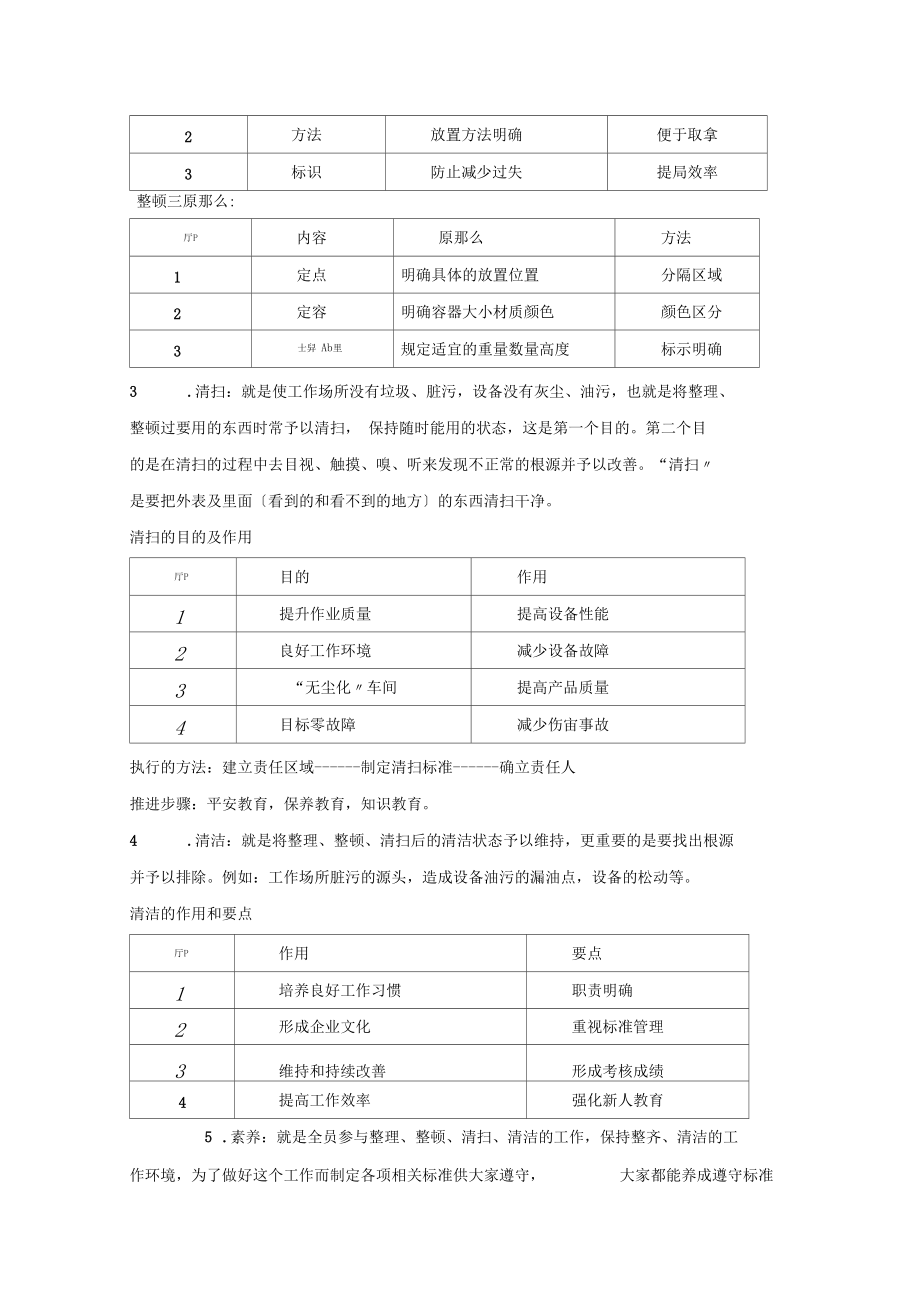 K清风6S管理主要内容.docx_第3页