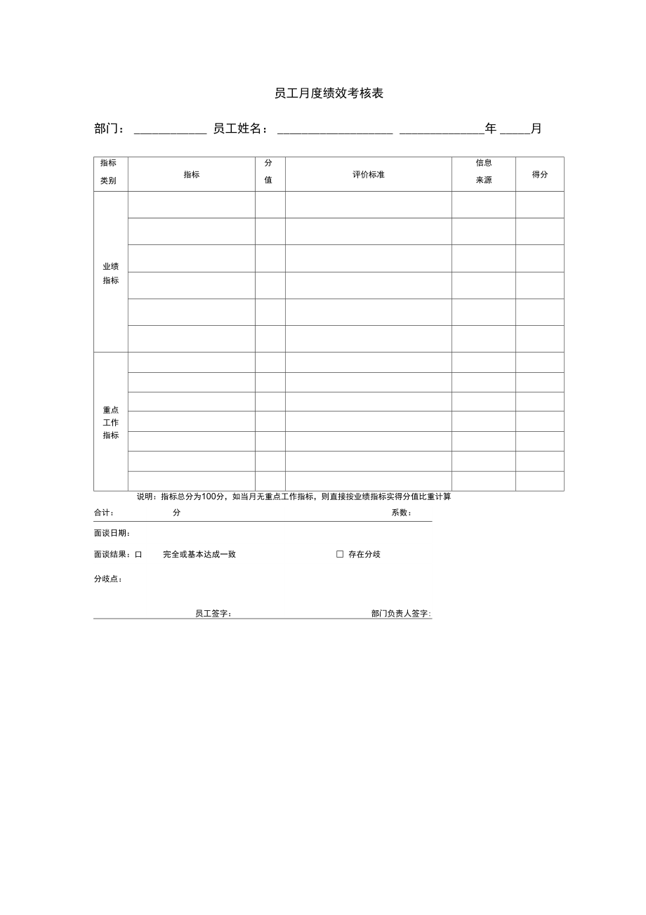 员工月度绩效考核表.doc_第1页