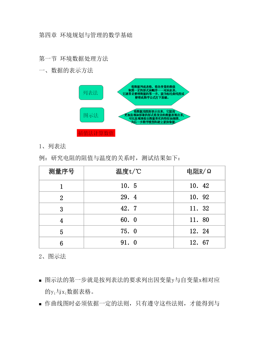 环境规划与管理的数学基础.docx_第1页