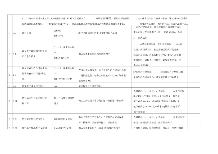 SAP月结步骤.docx_第3页