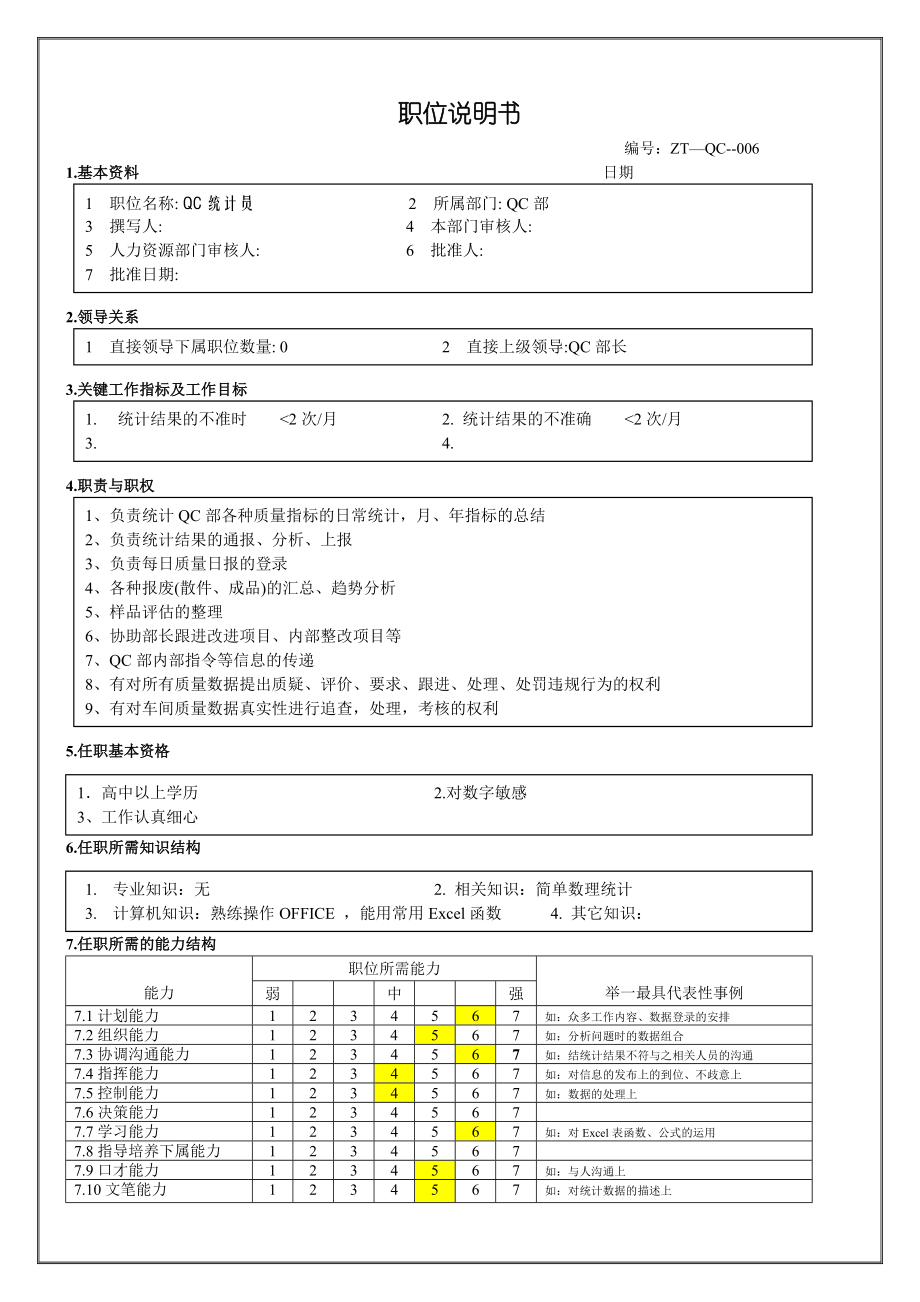 QC统计员职位说明书.docx_第1页
