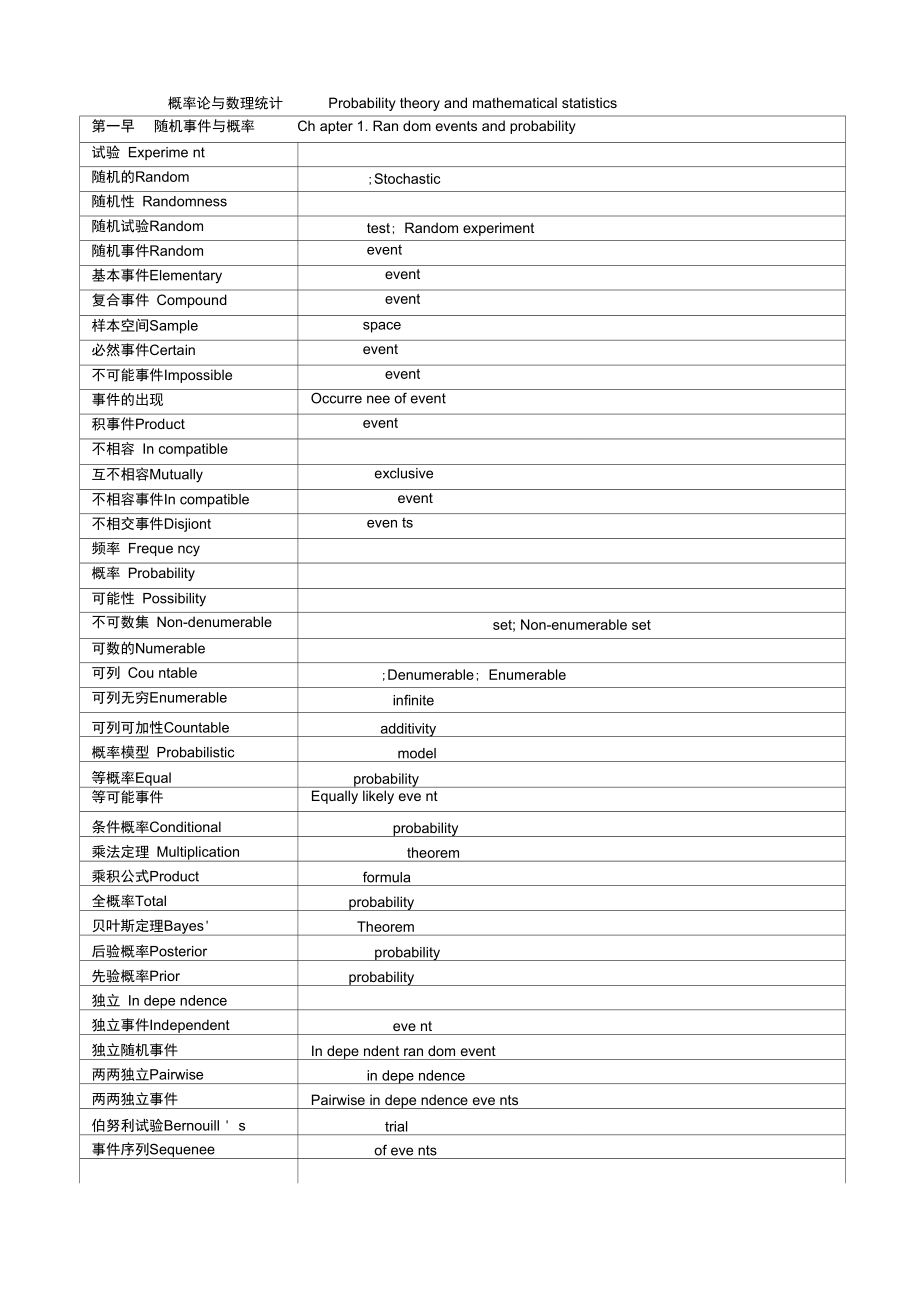 数学英语词汇(概率论与数理统计).doc_第1页