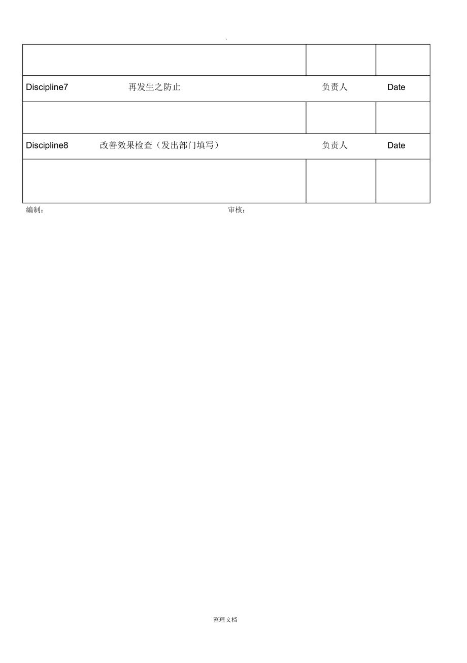 品质异常8D报告.doc_第3页