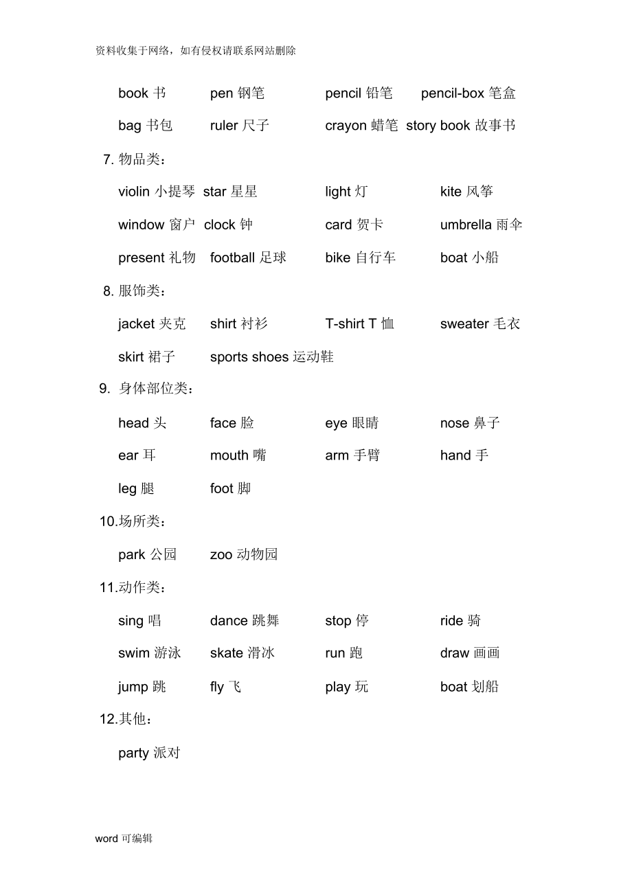 新闽教版小学英语三年级知识归纳资料讲解.docx_第2页