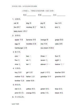 新闽教版小学英语三年级知识归纳资料讲解.docx