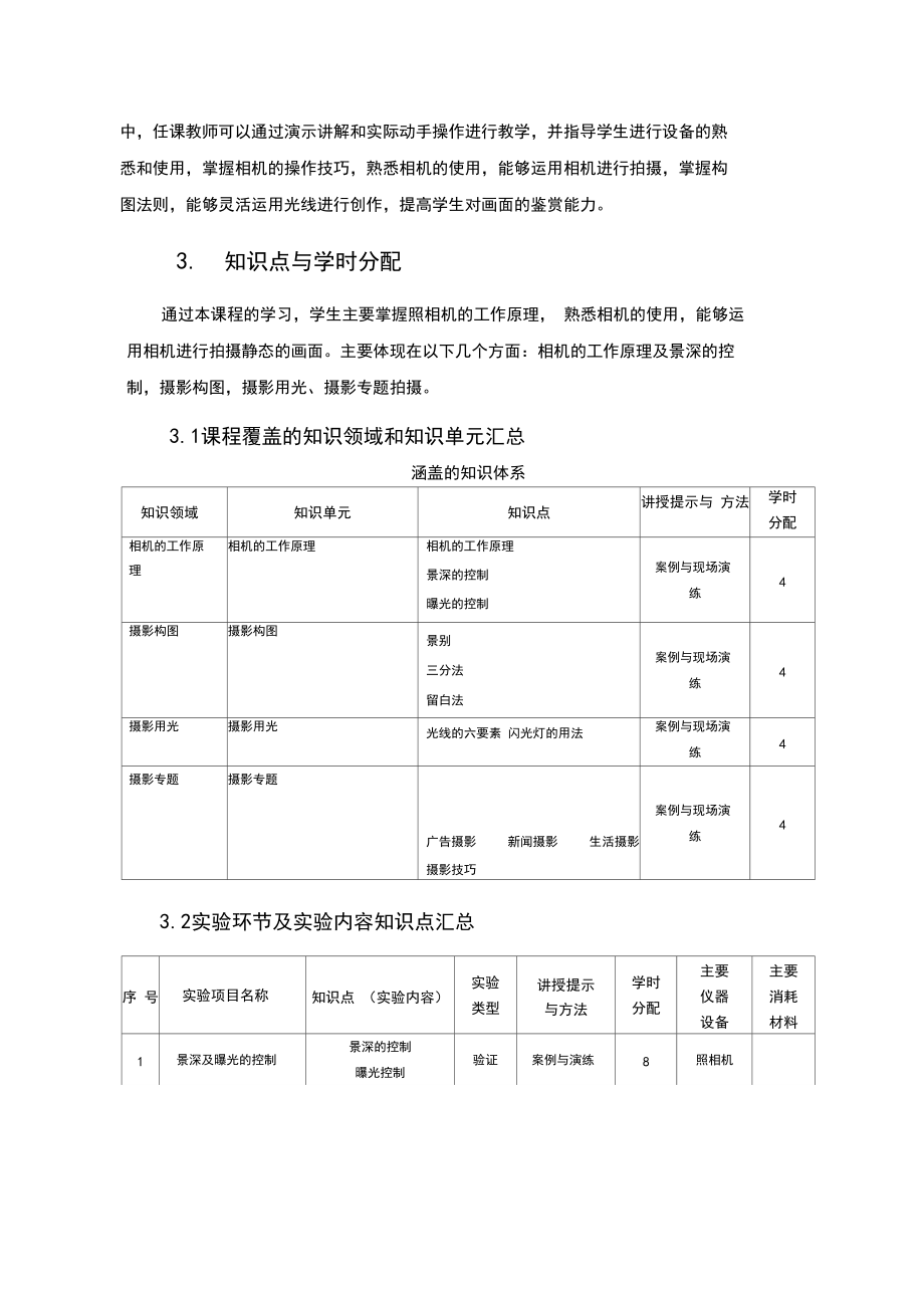 摄影基础实验教学大纲.docx_第2页