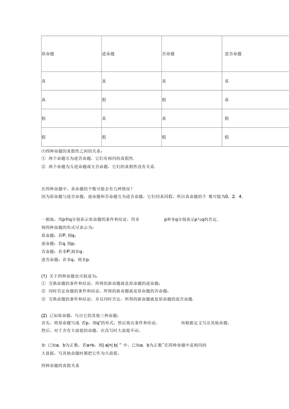 四种命题、四种命题间的相互关系.doc_第2页