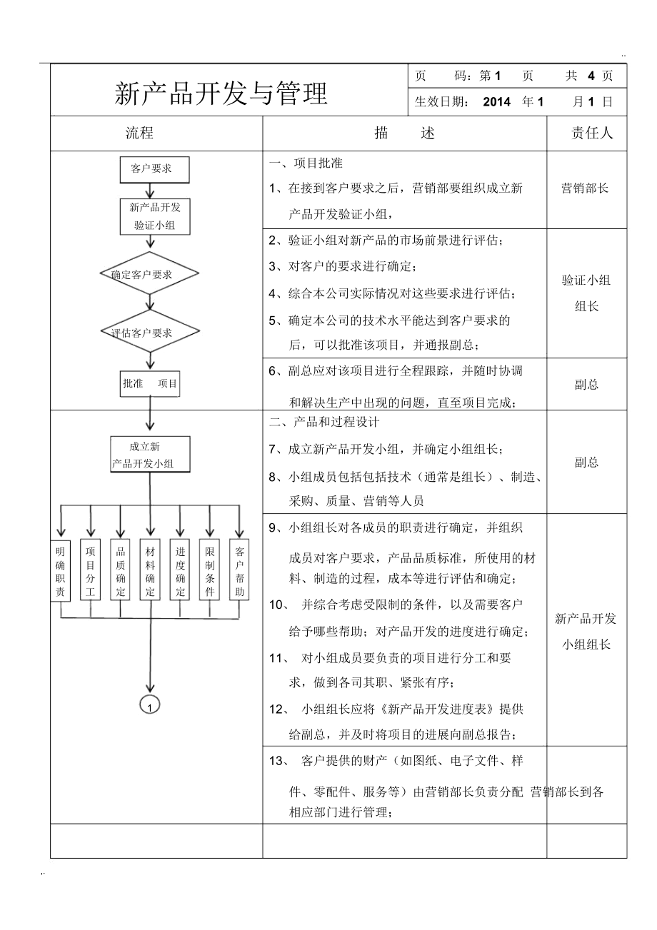 新产品开发与管理.docx_第1页