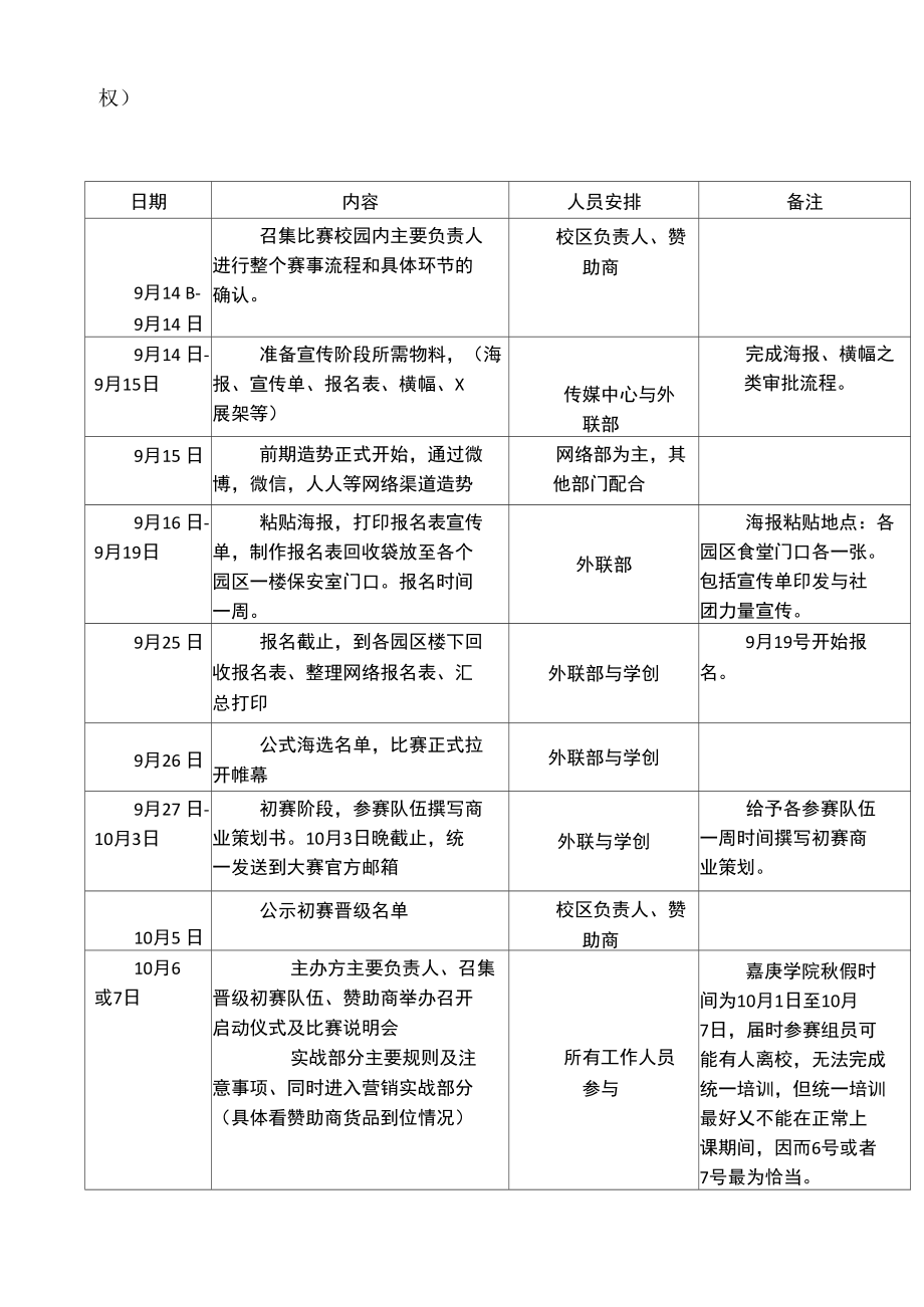 化妆品校园推广方案.doc_第3页