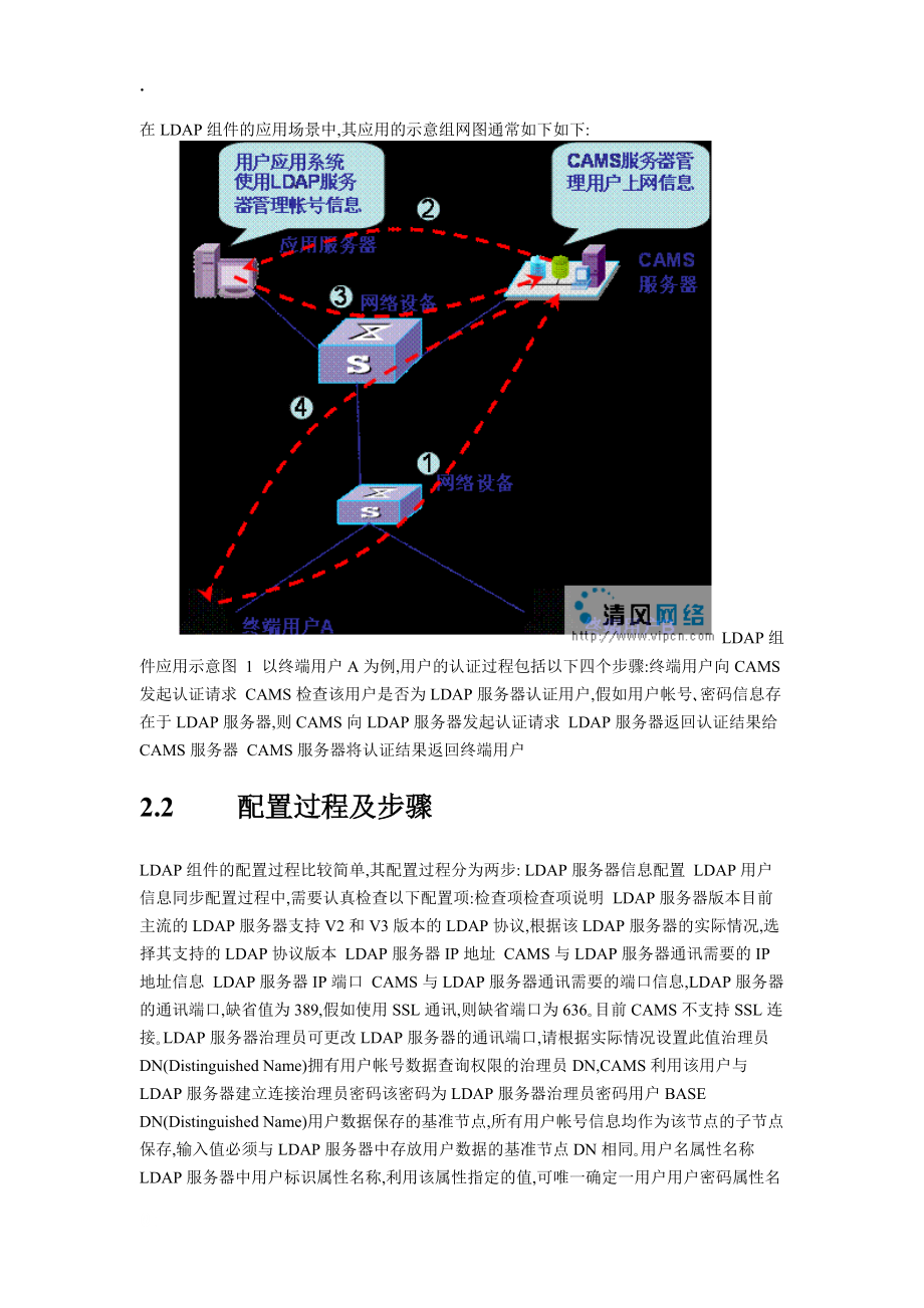 ldap组件配置案例.docx_第2页