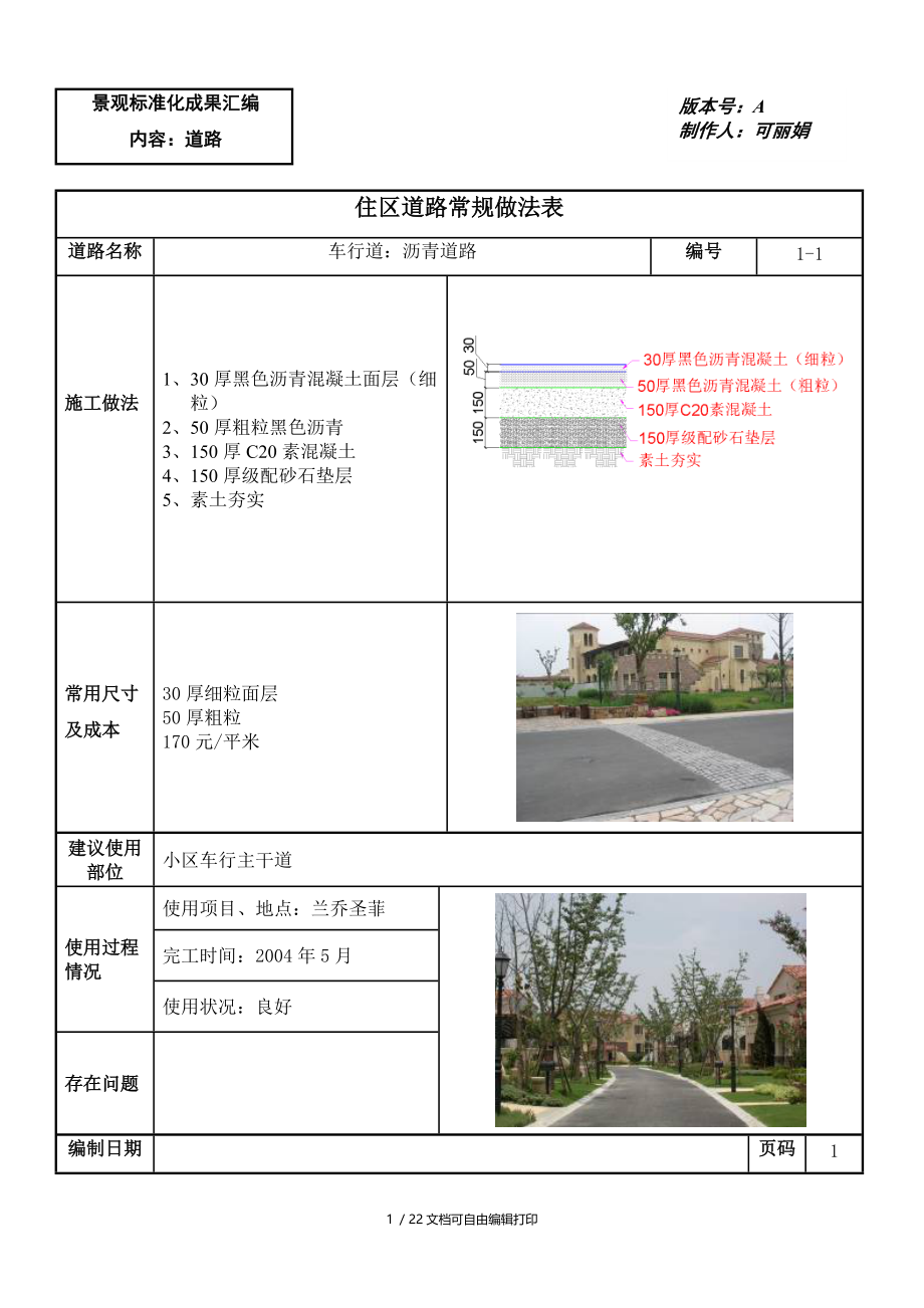 万科景观标准化成果道路.doc_第1页