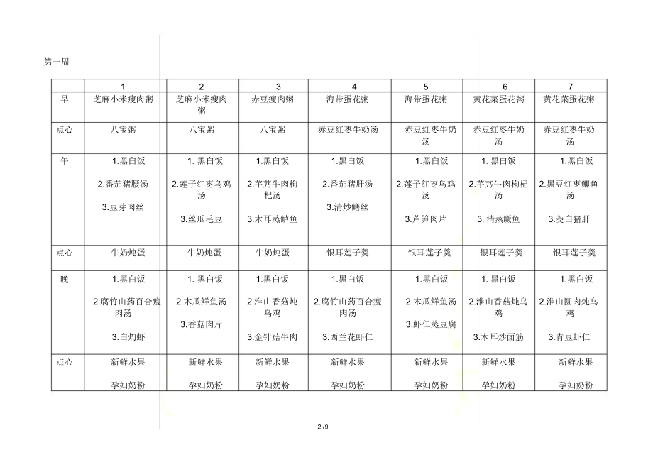 北方月子餐食谱表.doc_第2页