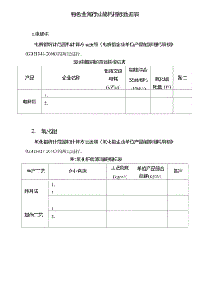 有色金属行业能耗指标.doc