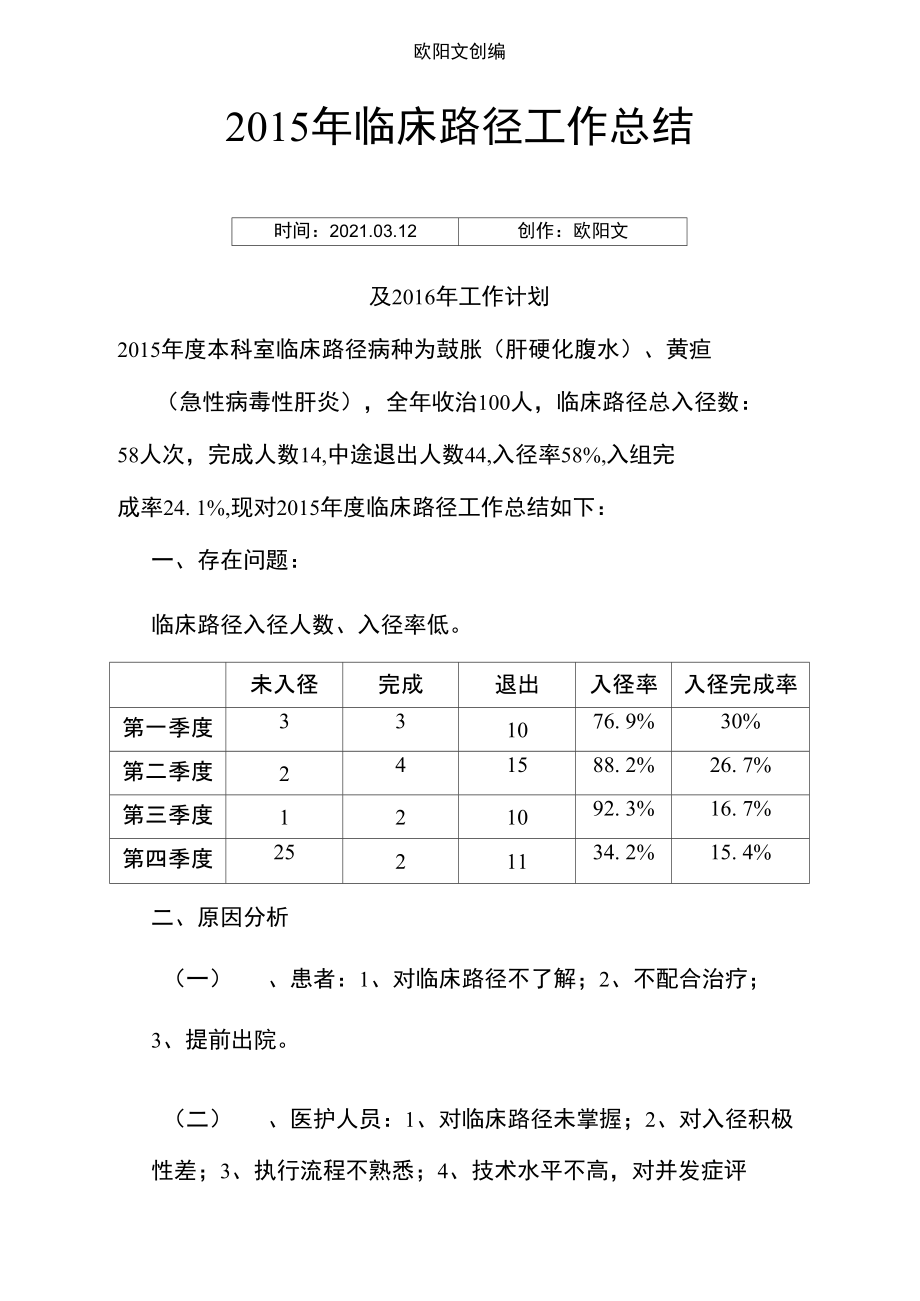 临床路径持续改进分析汇报.doc_第1页