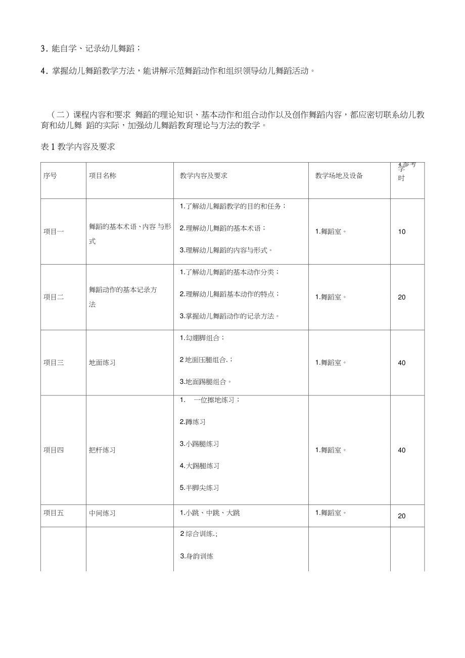 《舞蹈基础》课程标准.doc_第2页