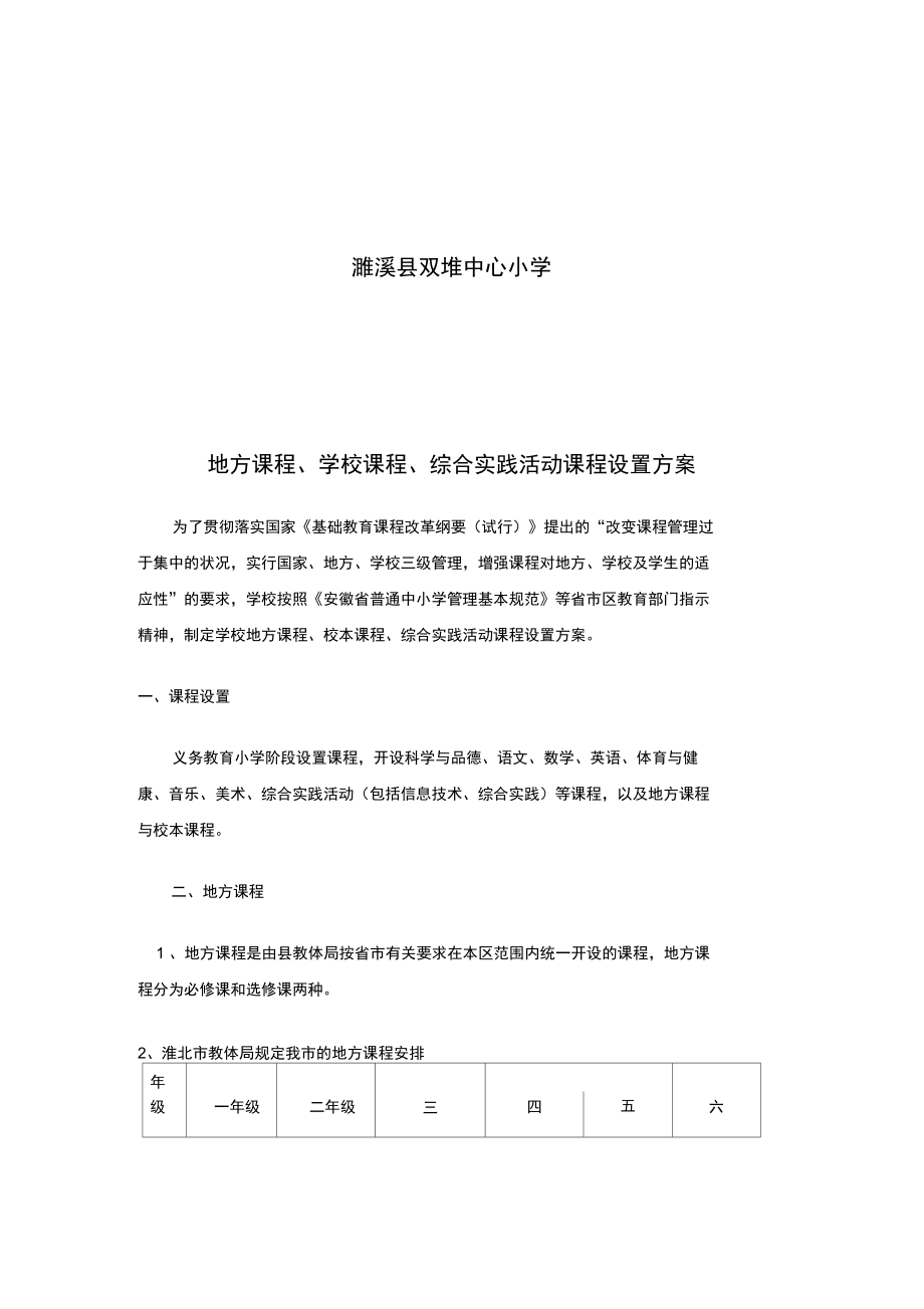 地方课程学校课程综合实践活动课程设置方案.doc_第2页