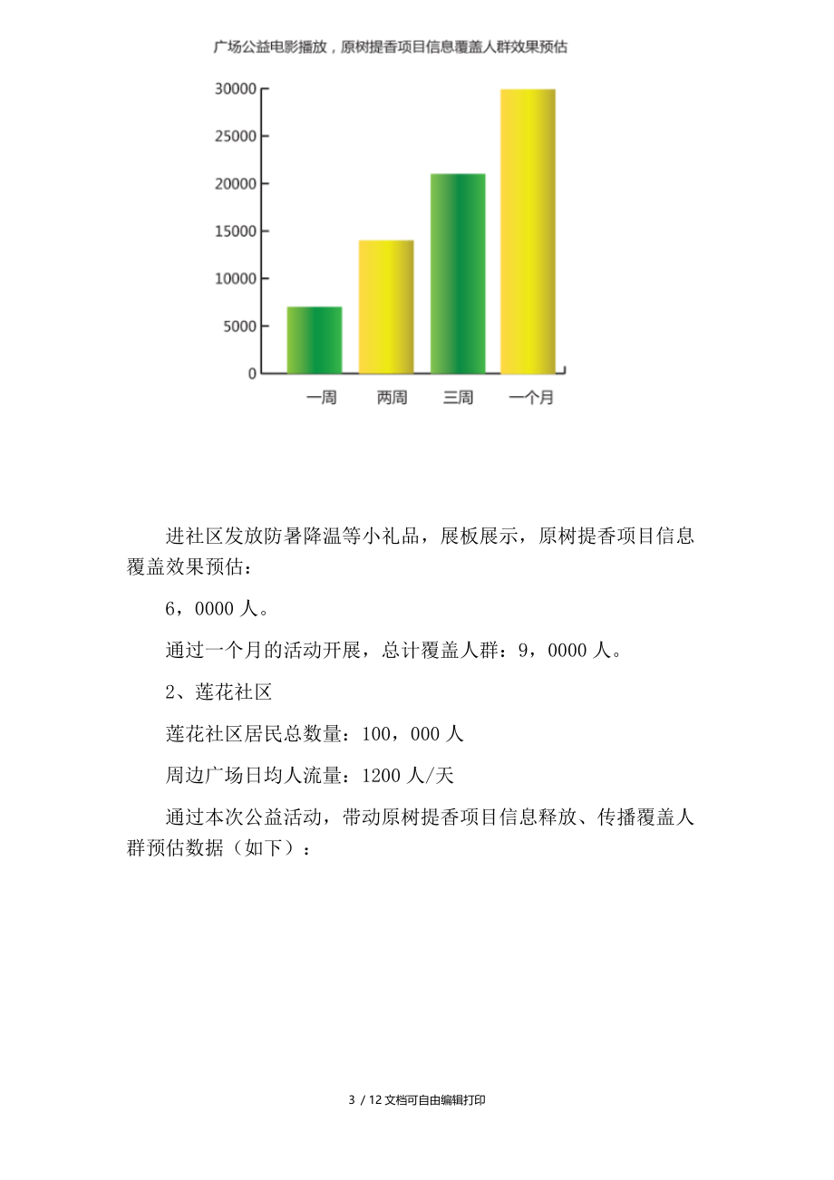 原树提香“清凉一夏”送清凉温暖慰问行.doc_第3页