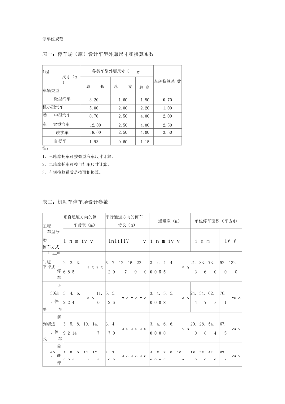 停车位规范文件.docx_第1页