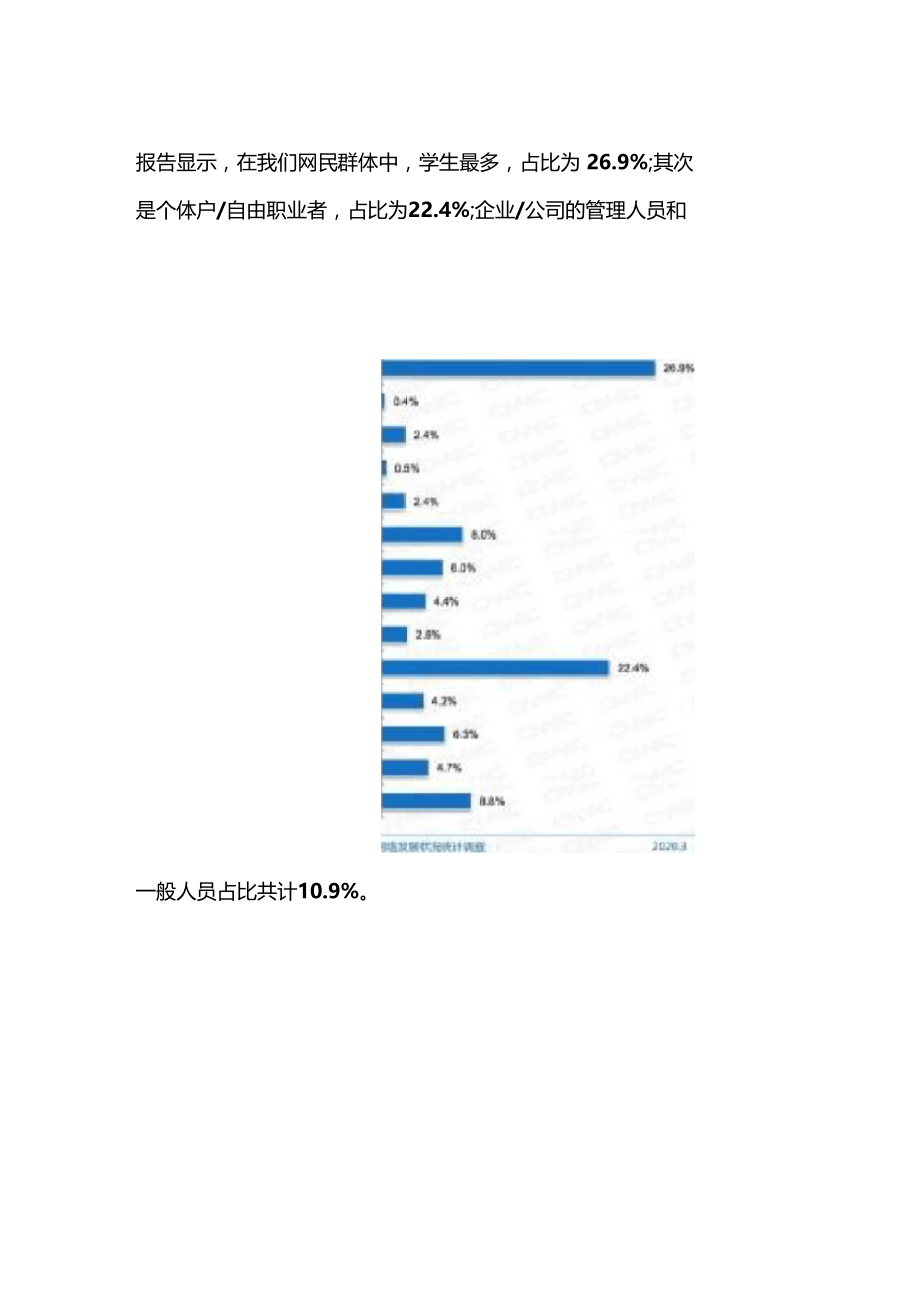 最新报告：全国5亿网民月收入不足5000元.docx_第2页