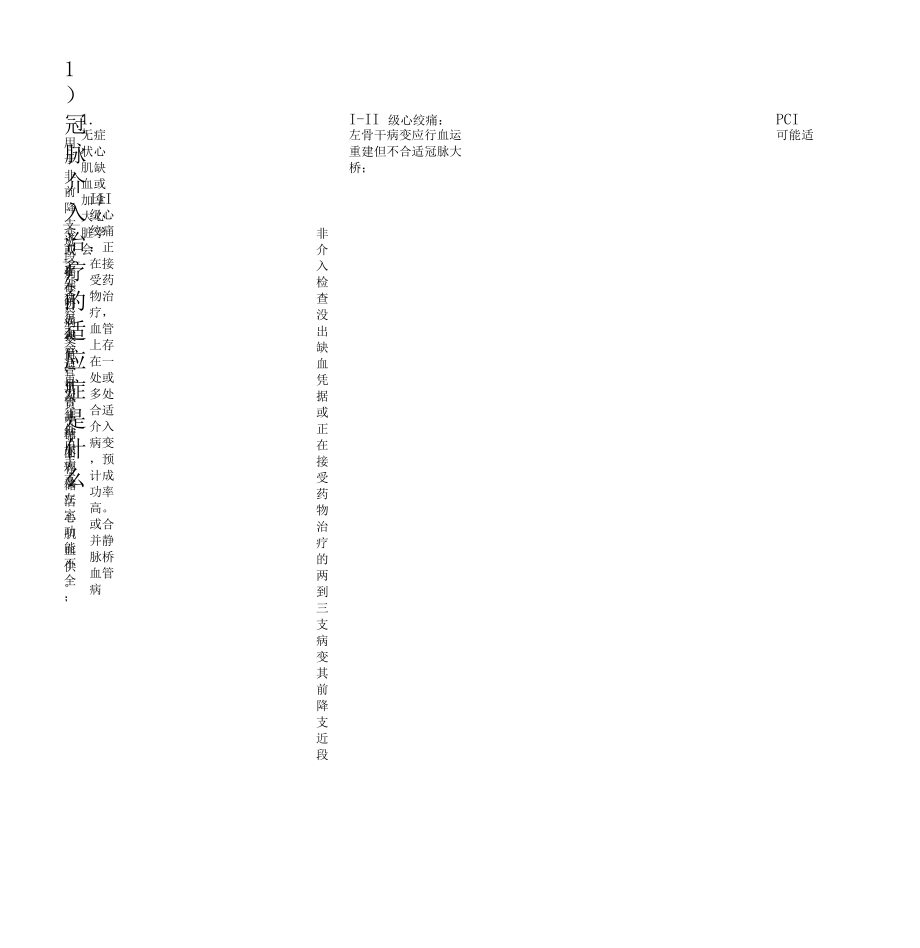 中国医师协会心血管疾病介入诊疗培训第月习题及.docx_第1页