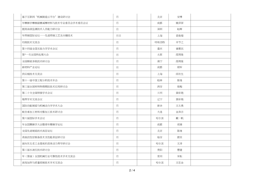 中国机械工程学会年活动计划.doc_第2页