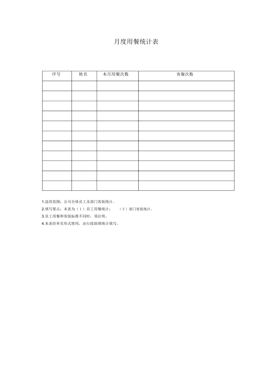 月度用餐统计表.doc_第1页