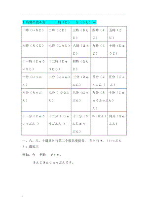 日语时间表.docx