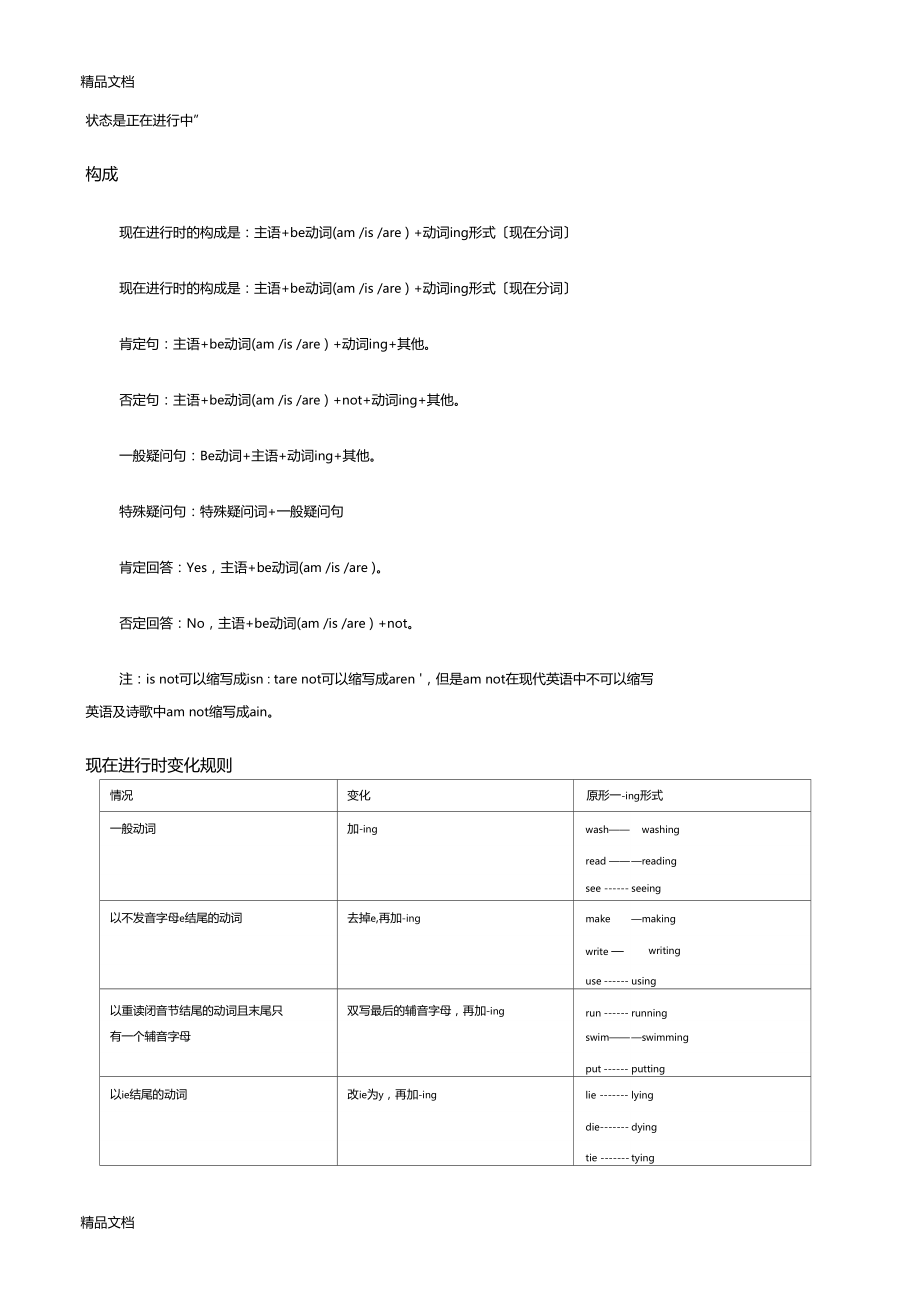 最新不能用于现在进行时和现在完成进行时的动词归纳.docx_第3页