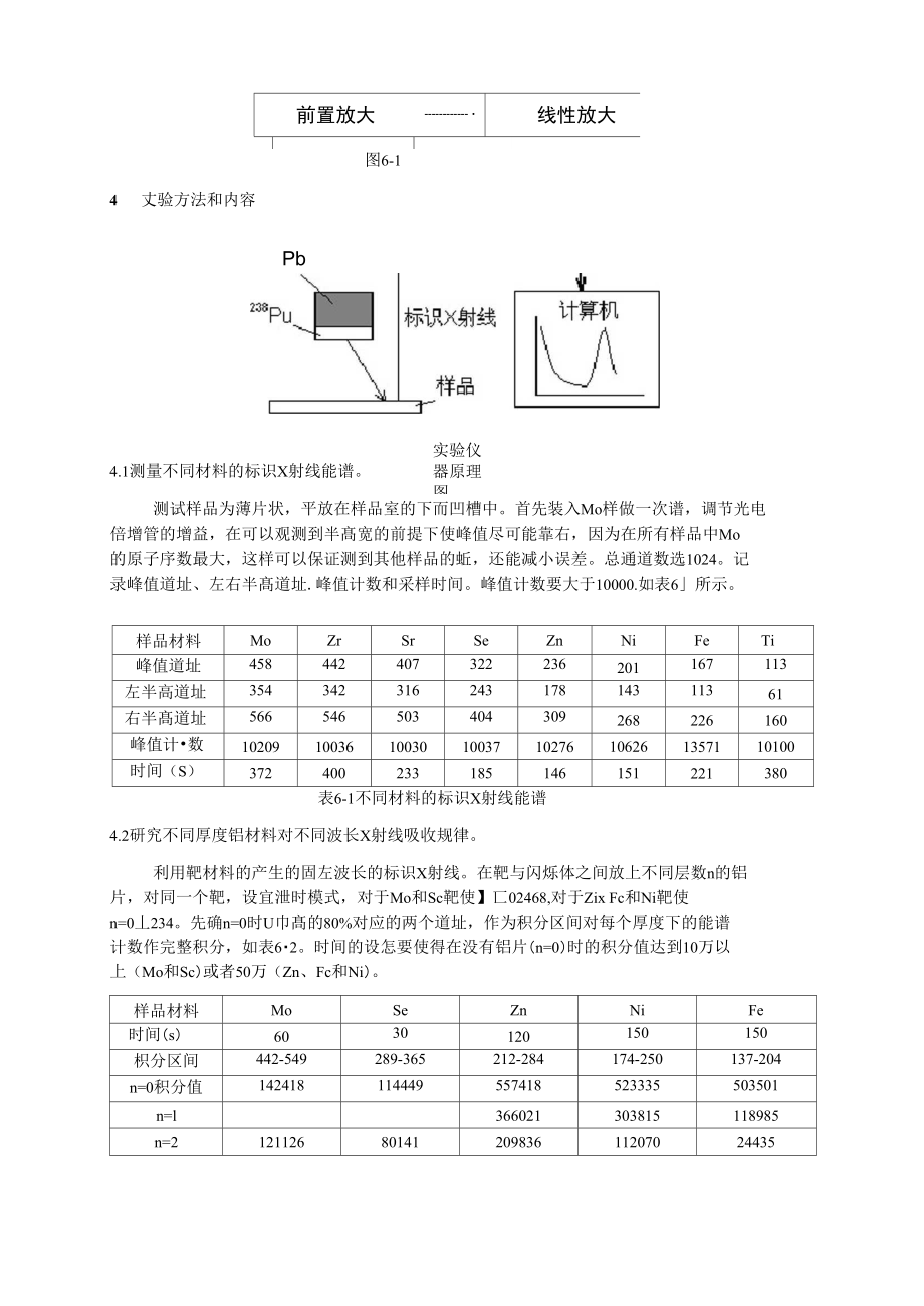 实验六X射线标识谱和吸收.doc_第3页