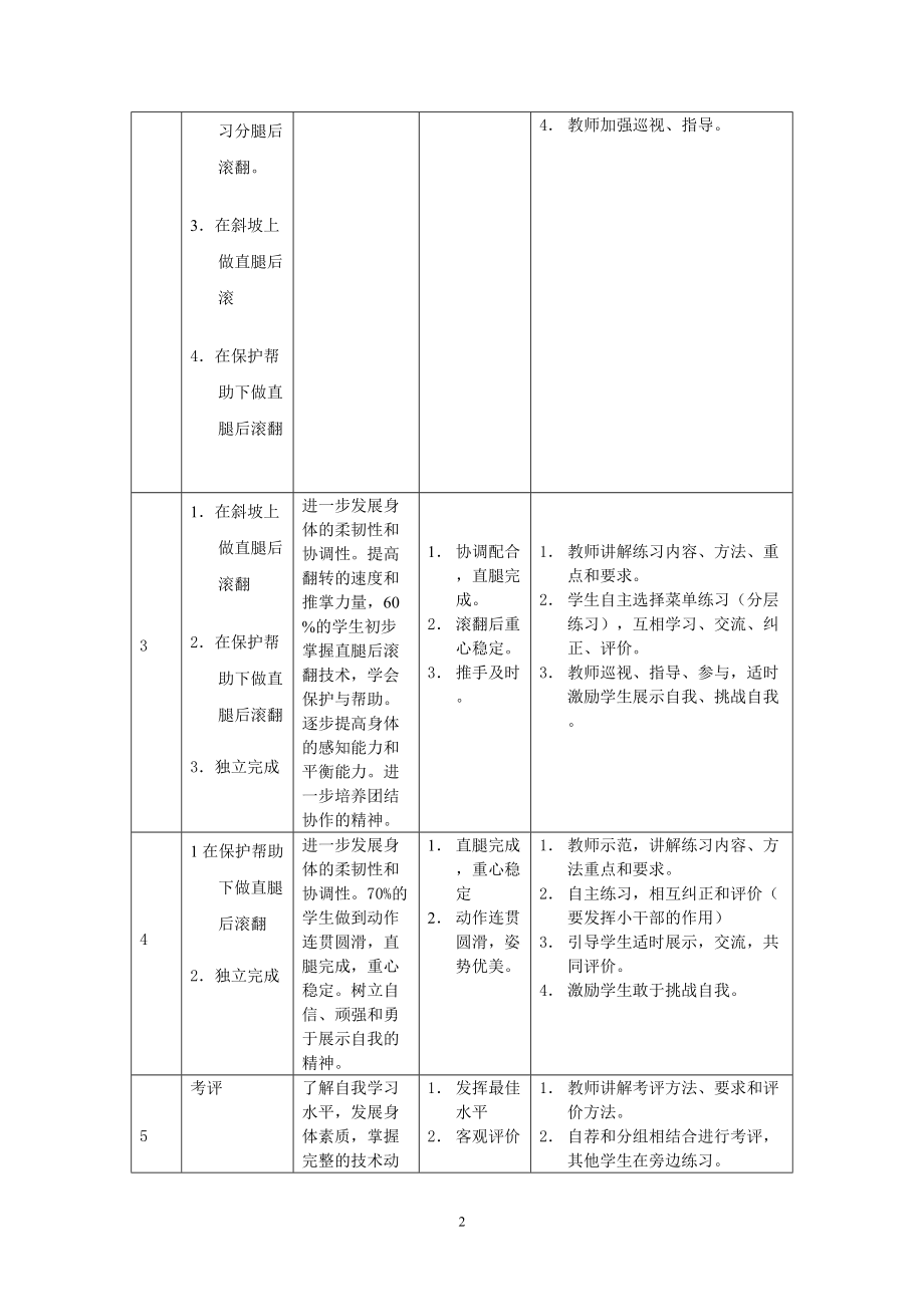 《体育与健身课》直腿后滚翻单元教学流程.docx_第2页