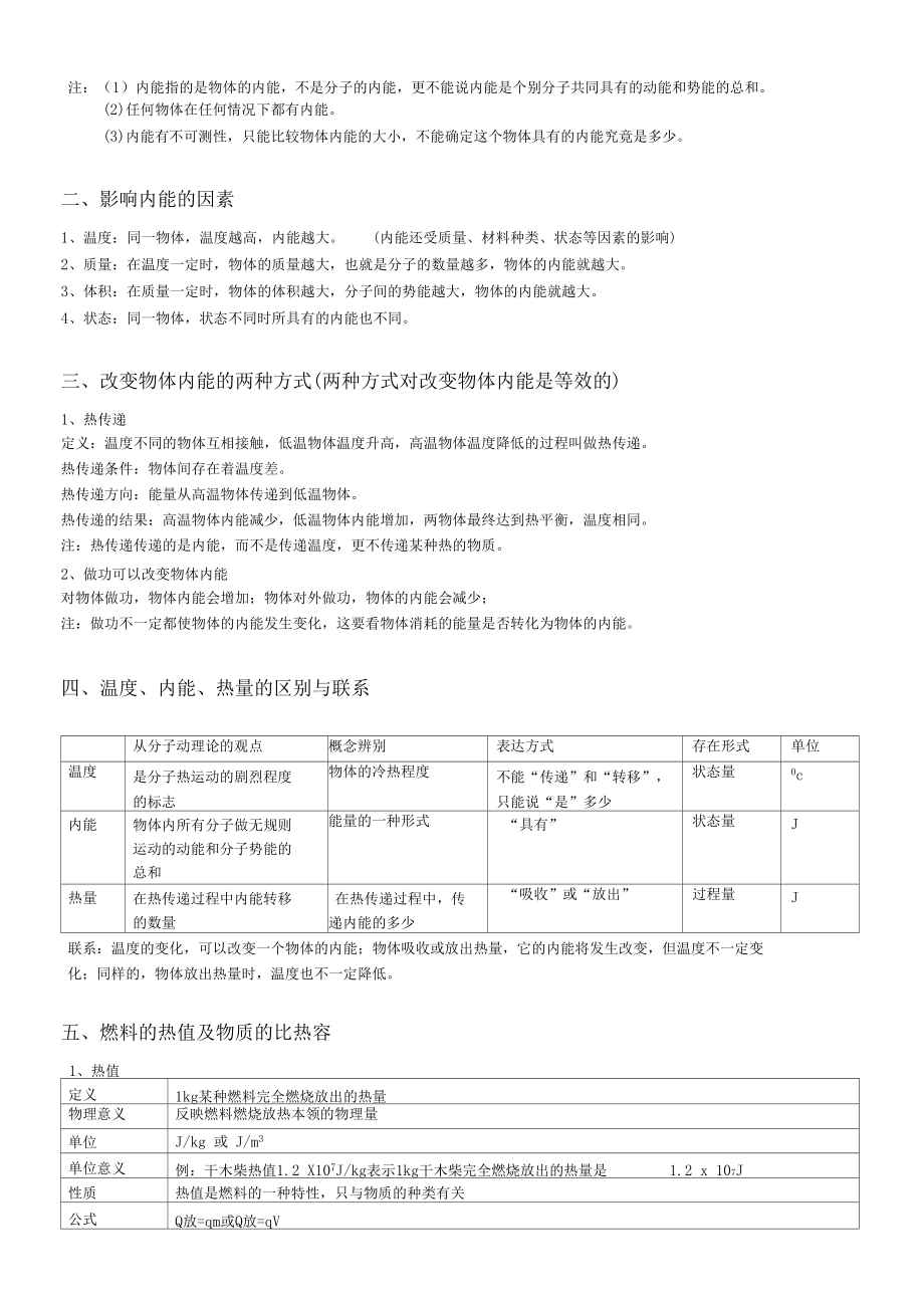 内能及内能的应用知识点.docx_第2页