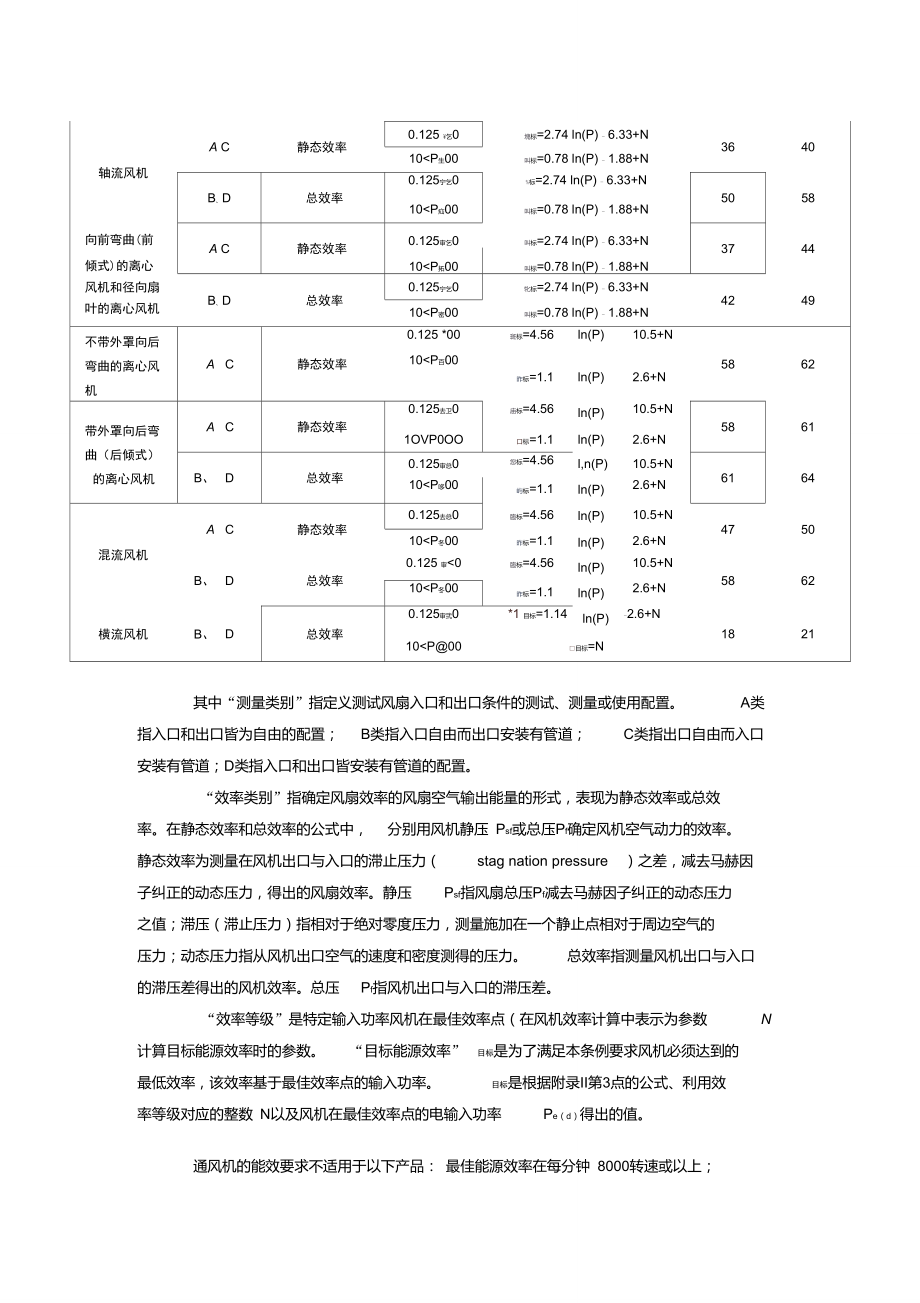 欧洲风机效率标准.doc_第3页