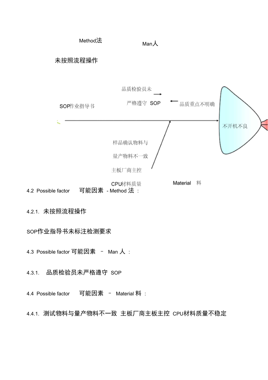 客诉d报告模板.doc_第2页