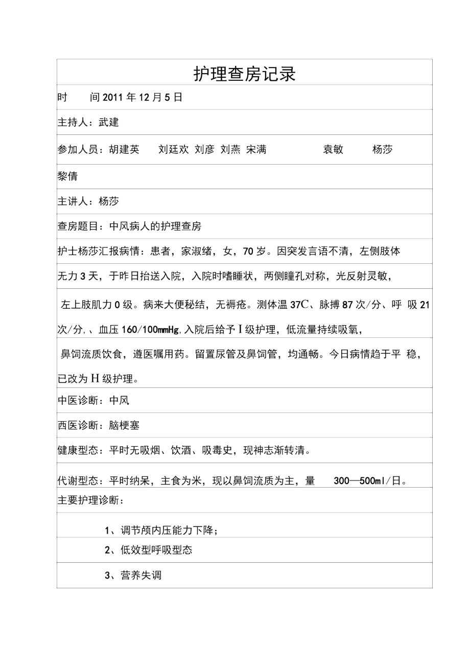 护理查房记录(脑梗塞).docx_第1页