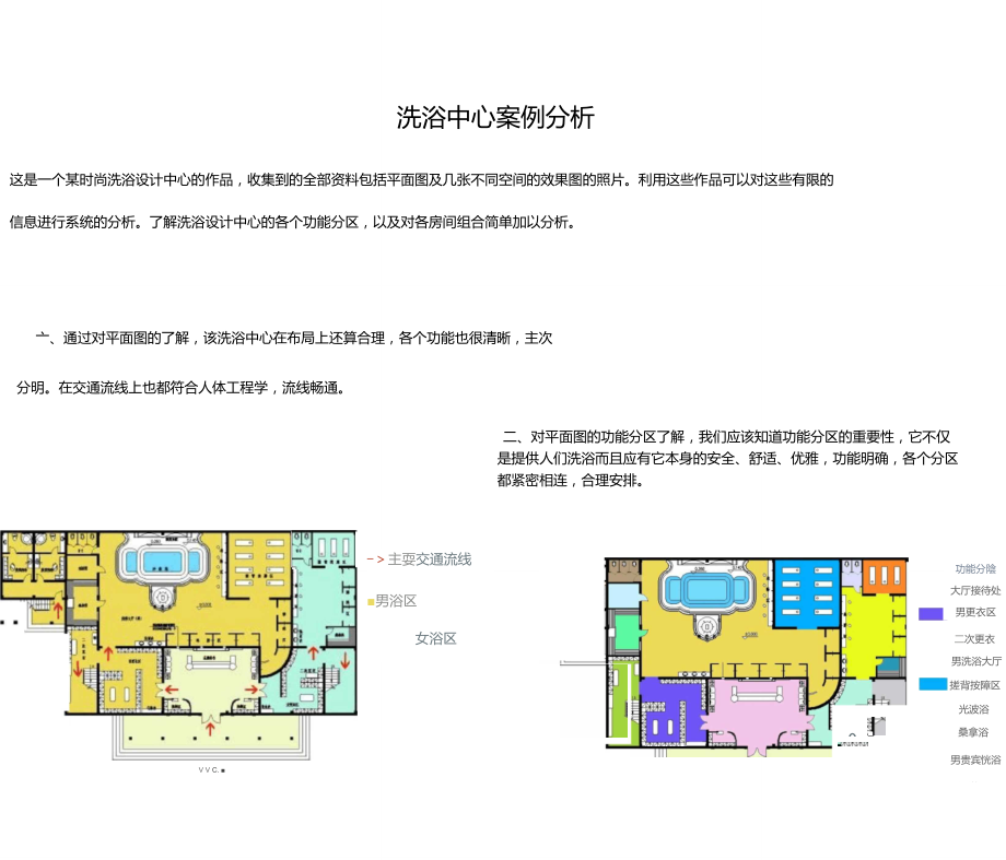 洗浴中心案例分析.doc_第1页