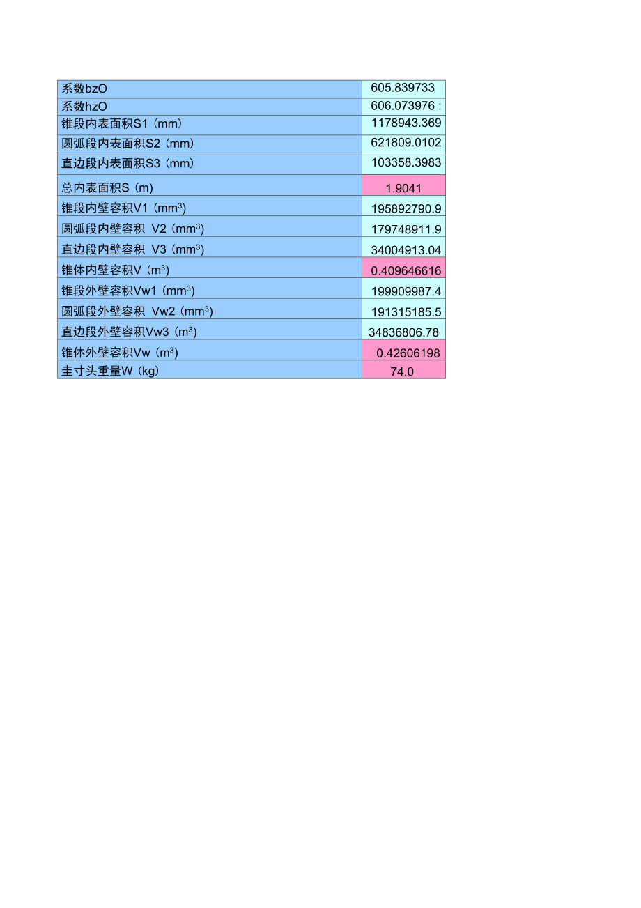 标准椭圆封头重量和容积计算.doc_第2页