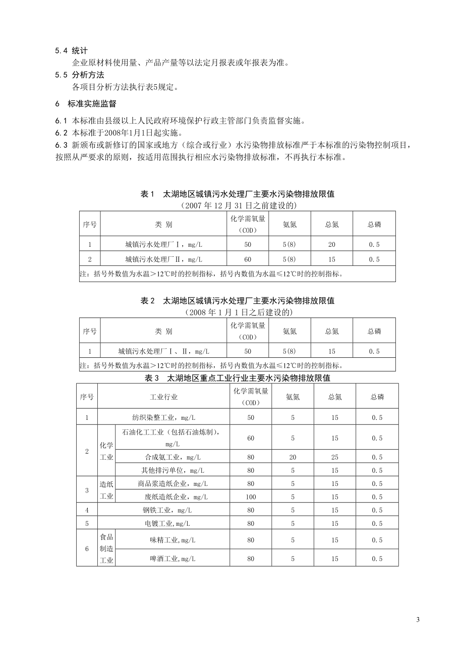 太湖地区城镇污水处理厂及重点工业行业主要水污染物排放限值-.docx_第3页