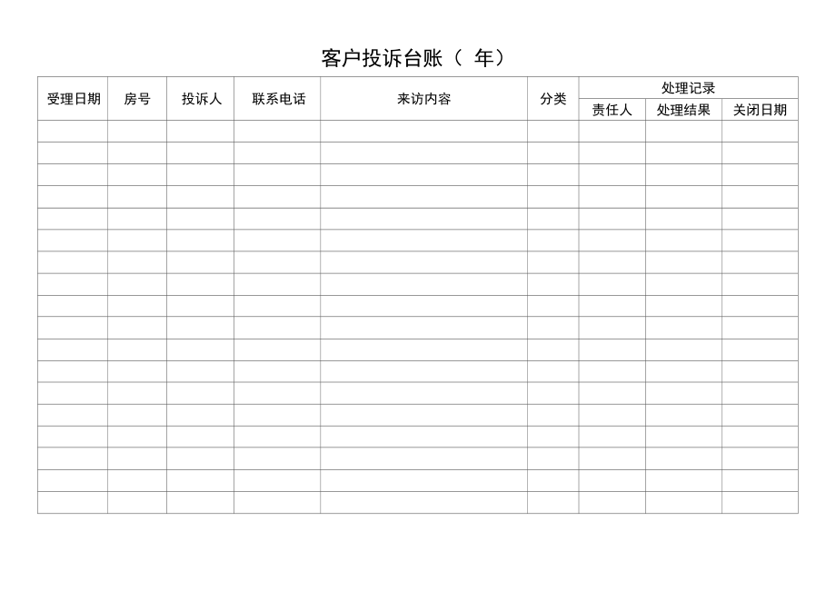 客户投诉台账.doc_第1页