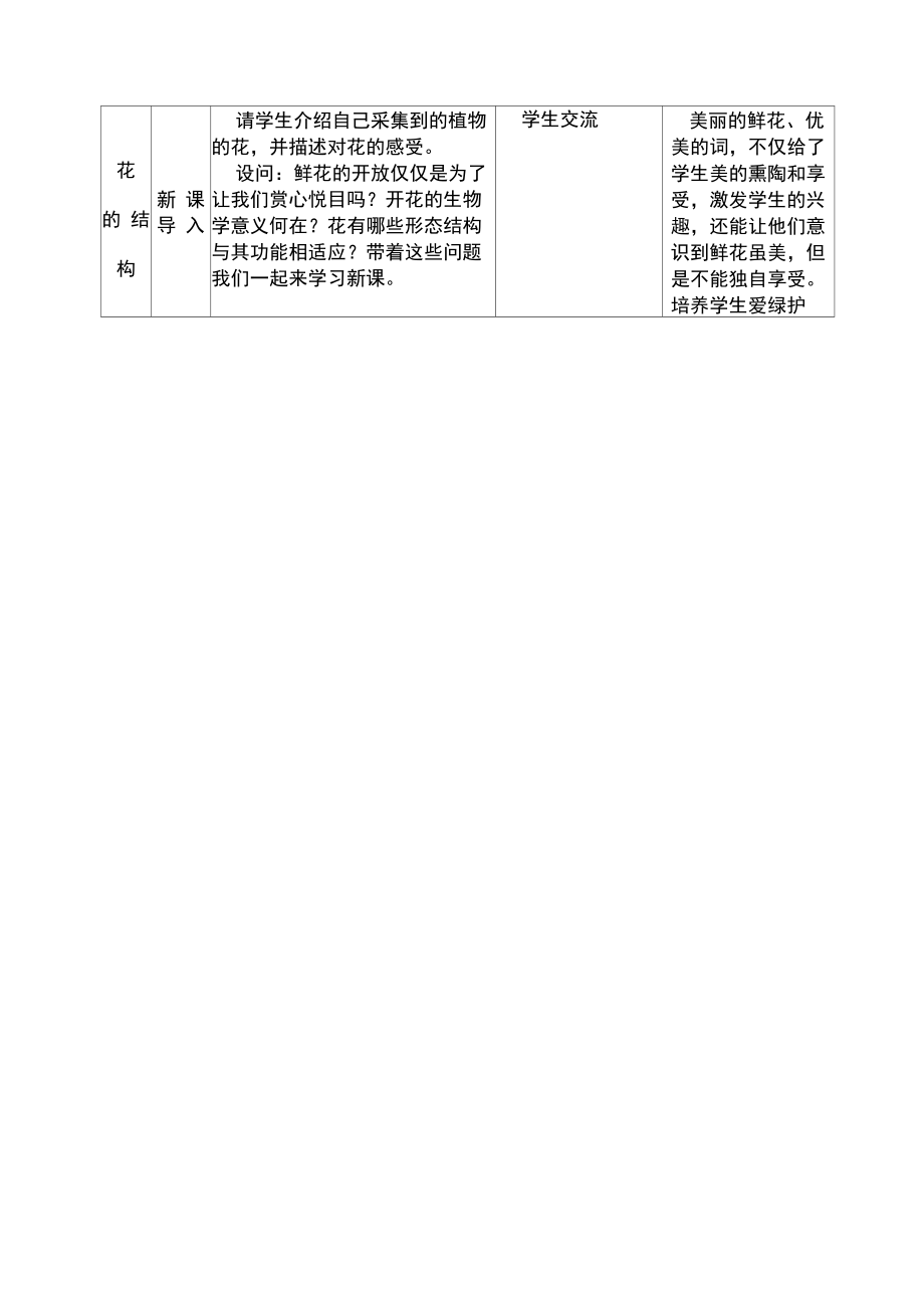 实验《观察花的结构》.doc_第2页