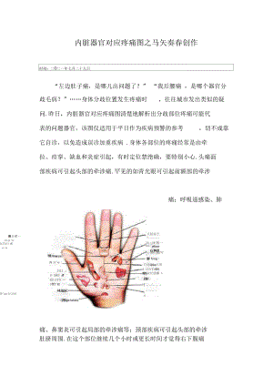 内脏器官对应疼痛图.docx