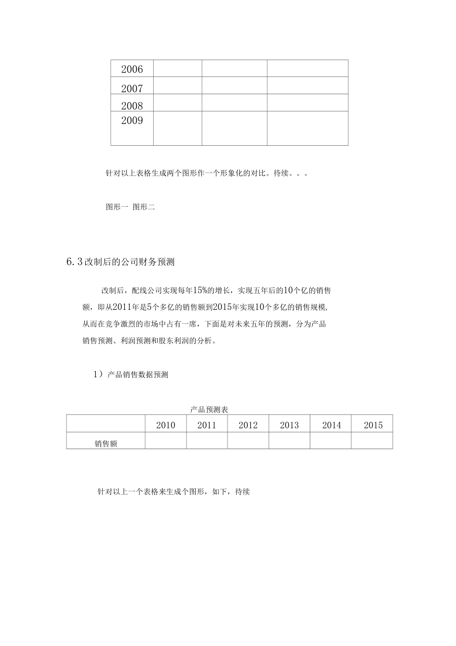 六财务分析及未来公司财务分析.docx_第3页