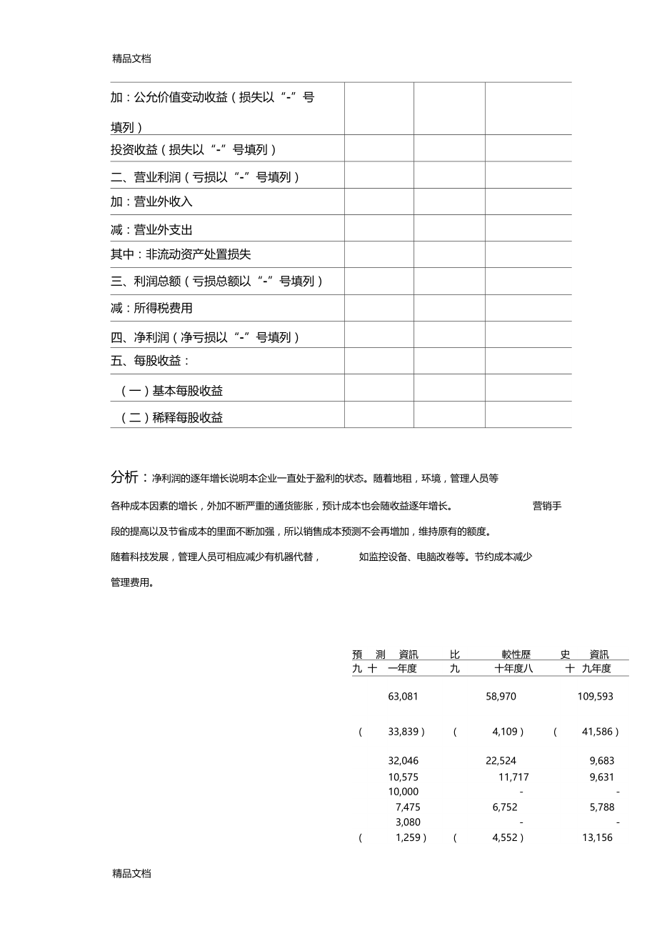 最新未来三年资产负债表和利润表的预测资料.docx_第3页