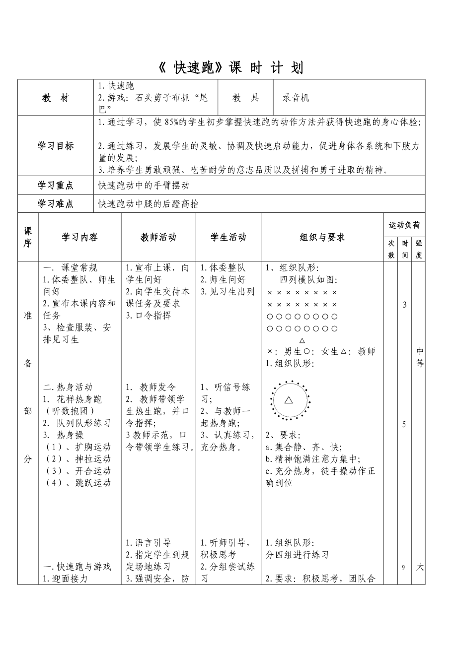 六年级《快速跑》教学设计.doc_第2页