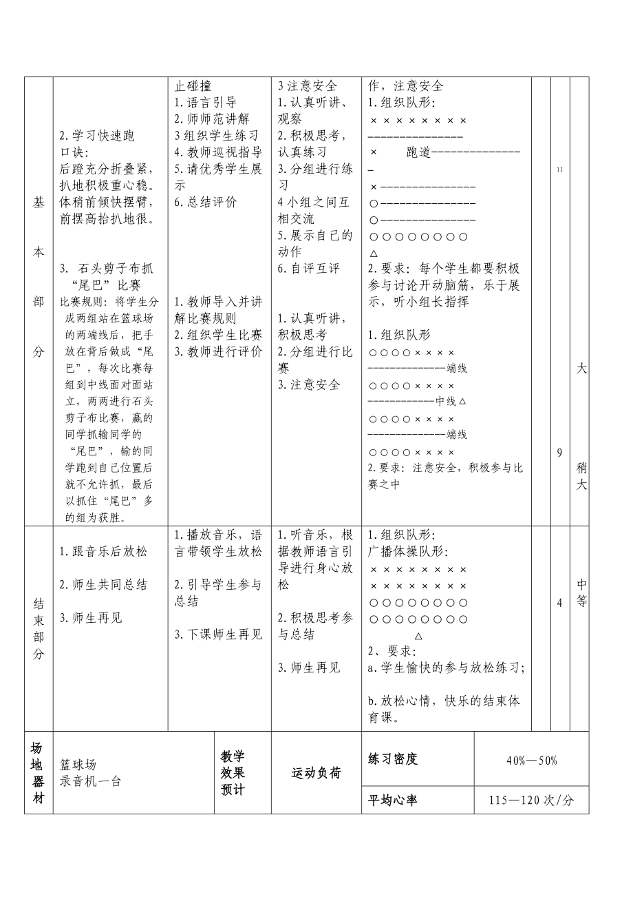 六年级《快速跑》教学设计.doc_第3页