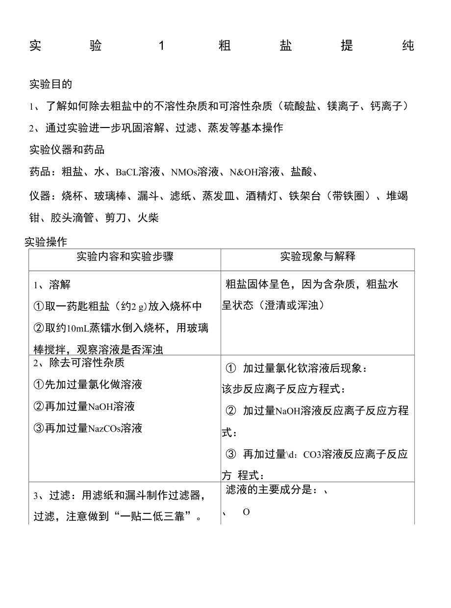 实验粗盐提纯实验报告.doc_第2页