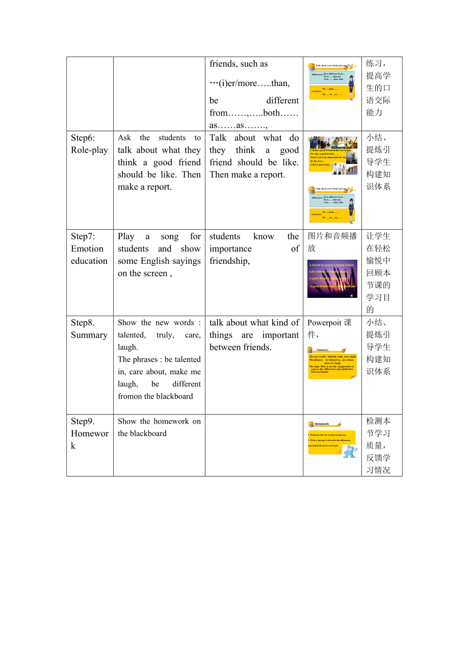 沣东一校英语教师张锦的教学设计.doc_第3页