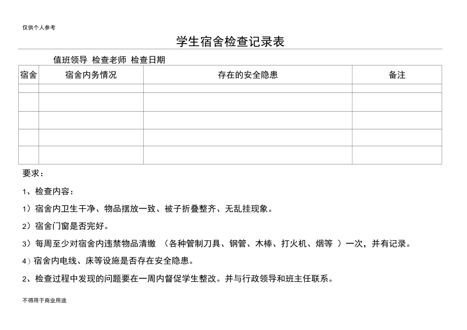 学生宿舍检查记录表.doc_第1页